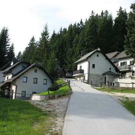 Rogla Nune *