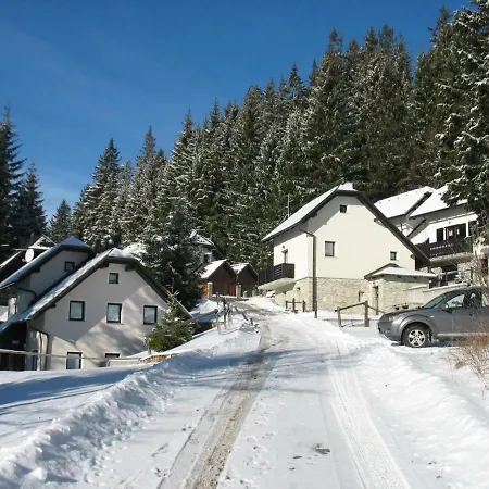 Rogla Nune *